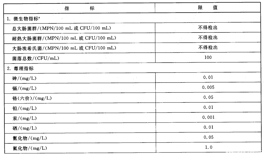 1679295584163241.png image.png