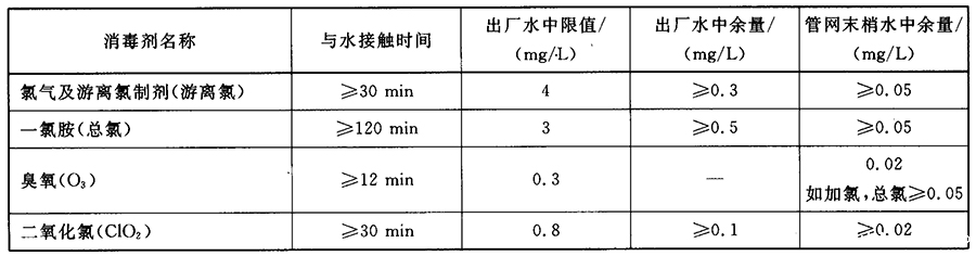 1679295595857970.png image.png