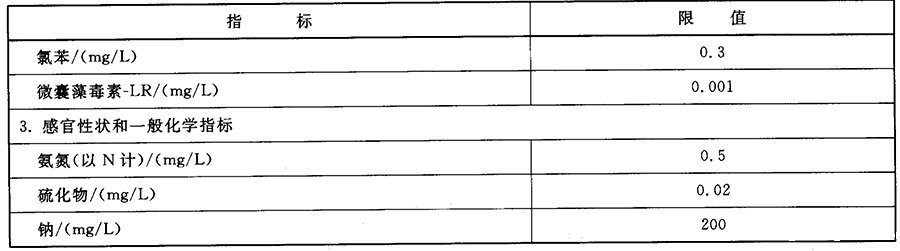 1679295639653648.png image.png